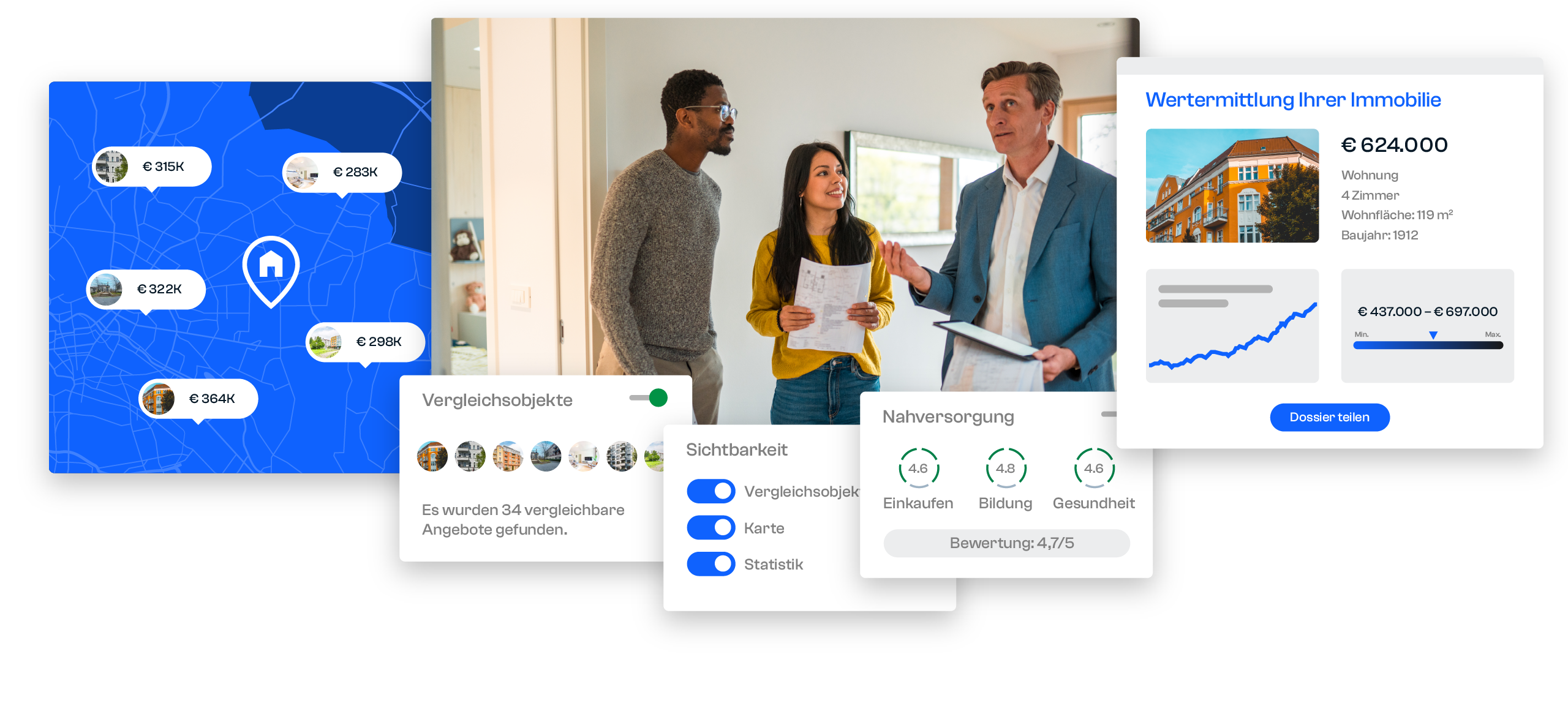 MaklerFriend Dashboard